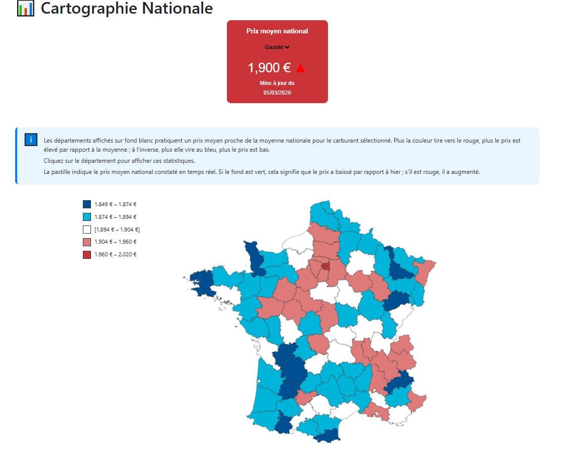 Le prix du gazole dépasse 1,90 € en France : flambée rapide en quelques jours
