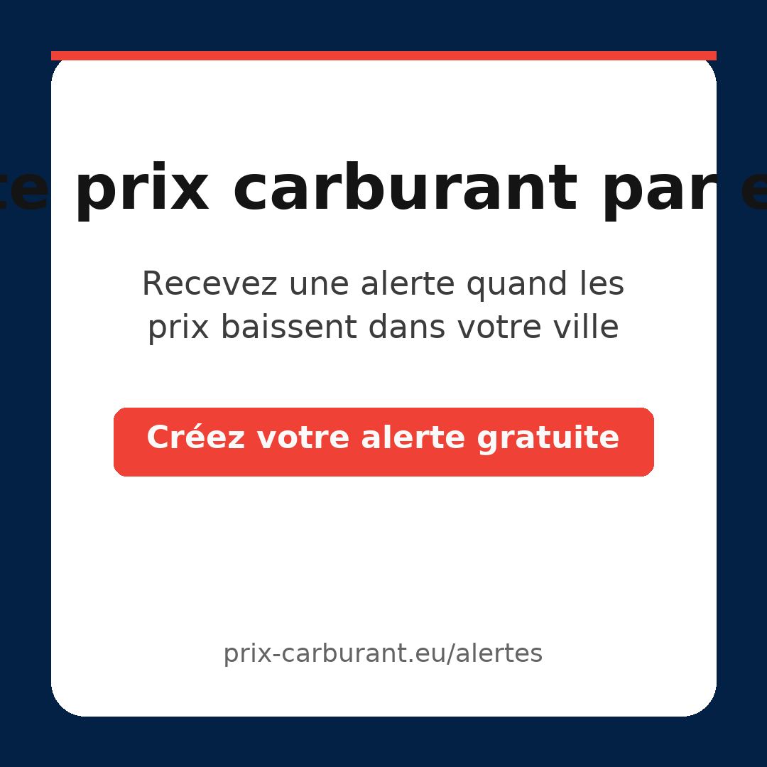 Recevez une alerte carburant quand les prix baissent dans votre ville