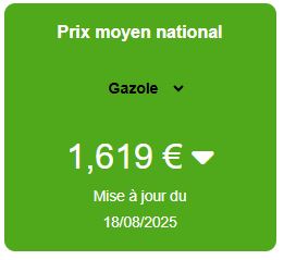 prix moyen carburant
