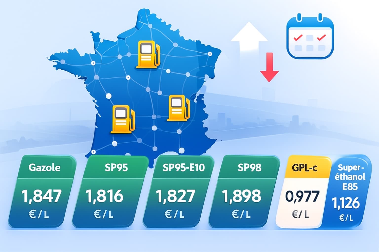 Prix Moyens Des Carburants En France Au 27 Mars 2026 Prix Moyens Des Carburants En France Au 27 Mars 2026