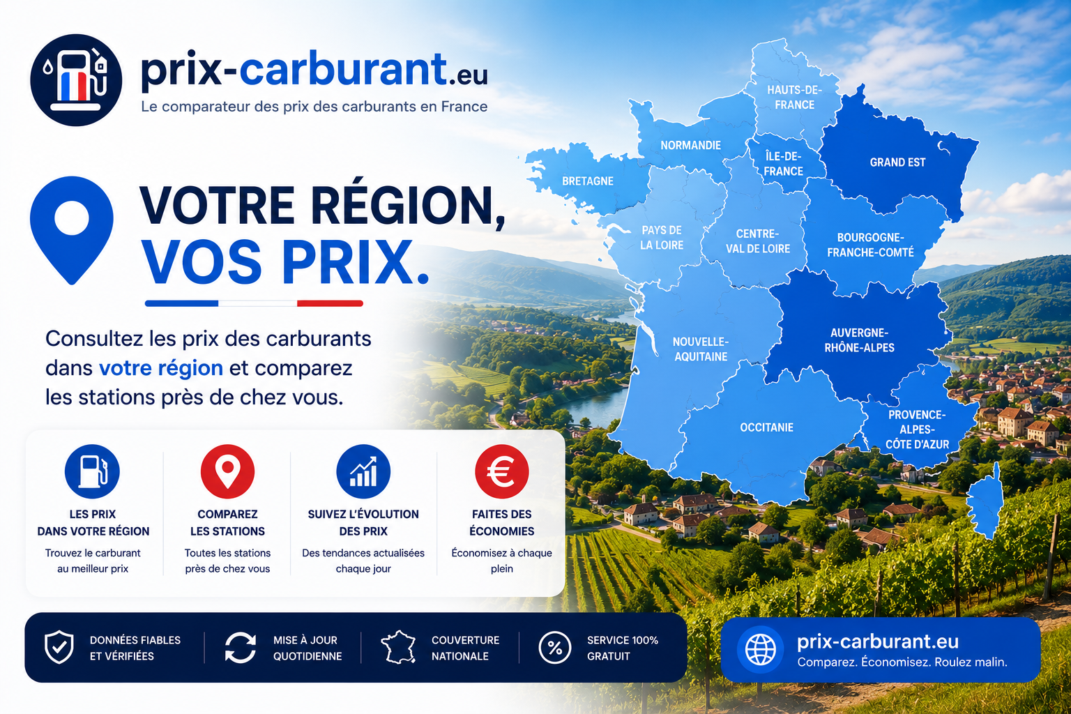 Carburant Prix Coutant Vannes