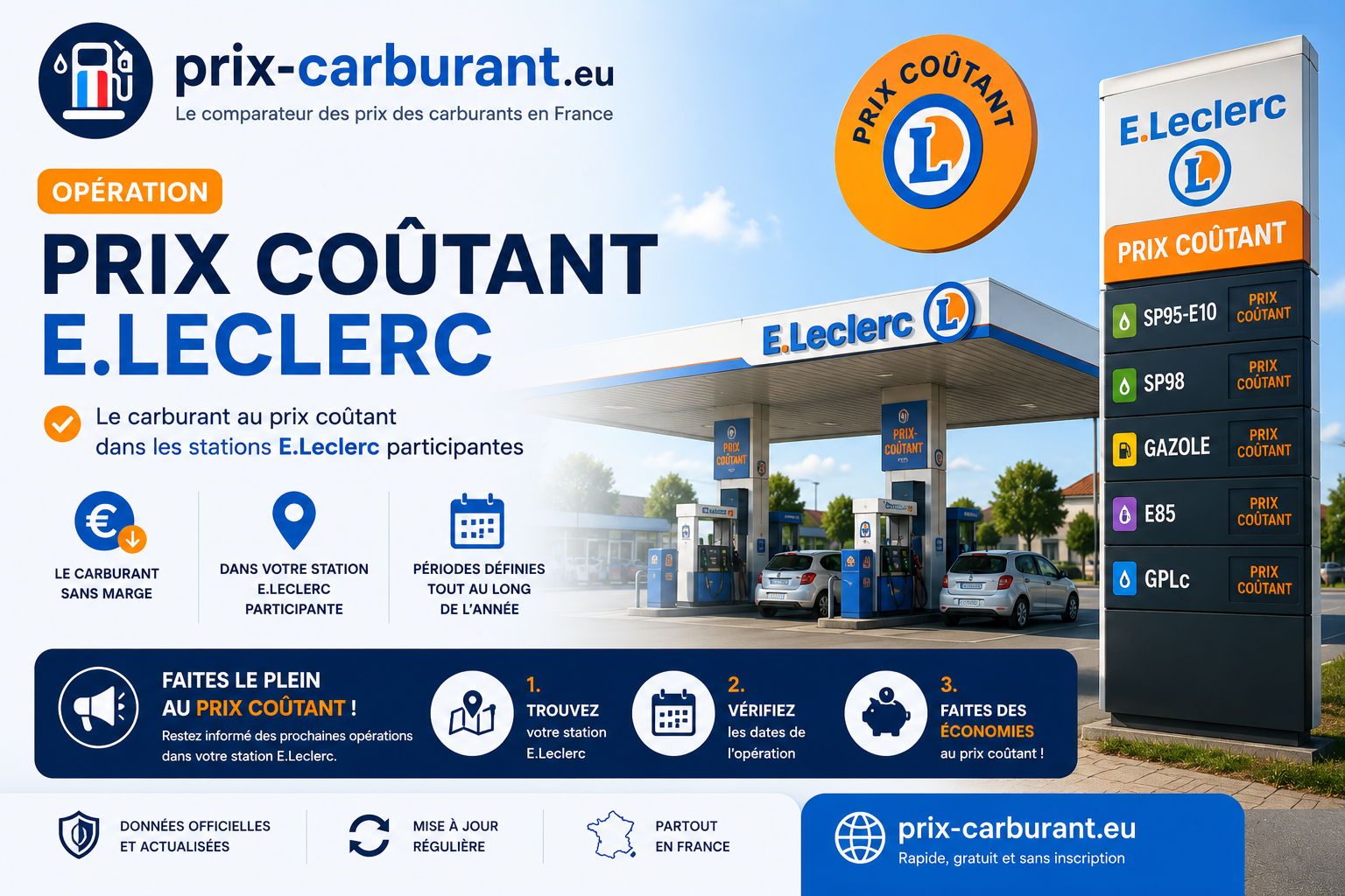 Carburant Prix Coutant Tarbes Aujourd Huinull
