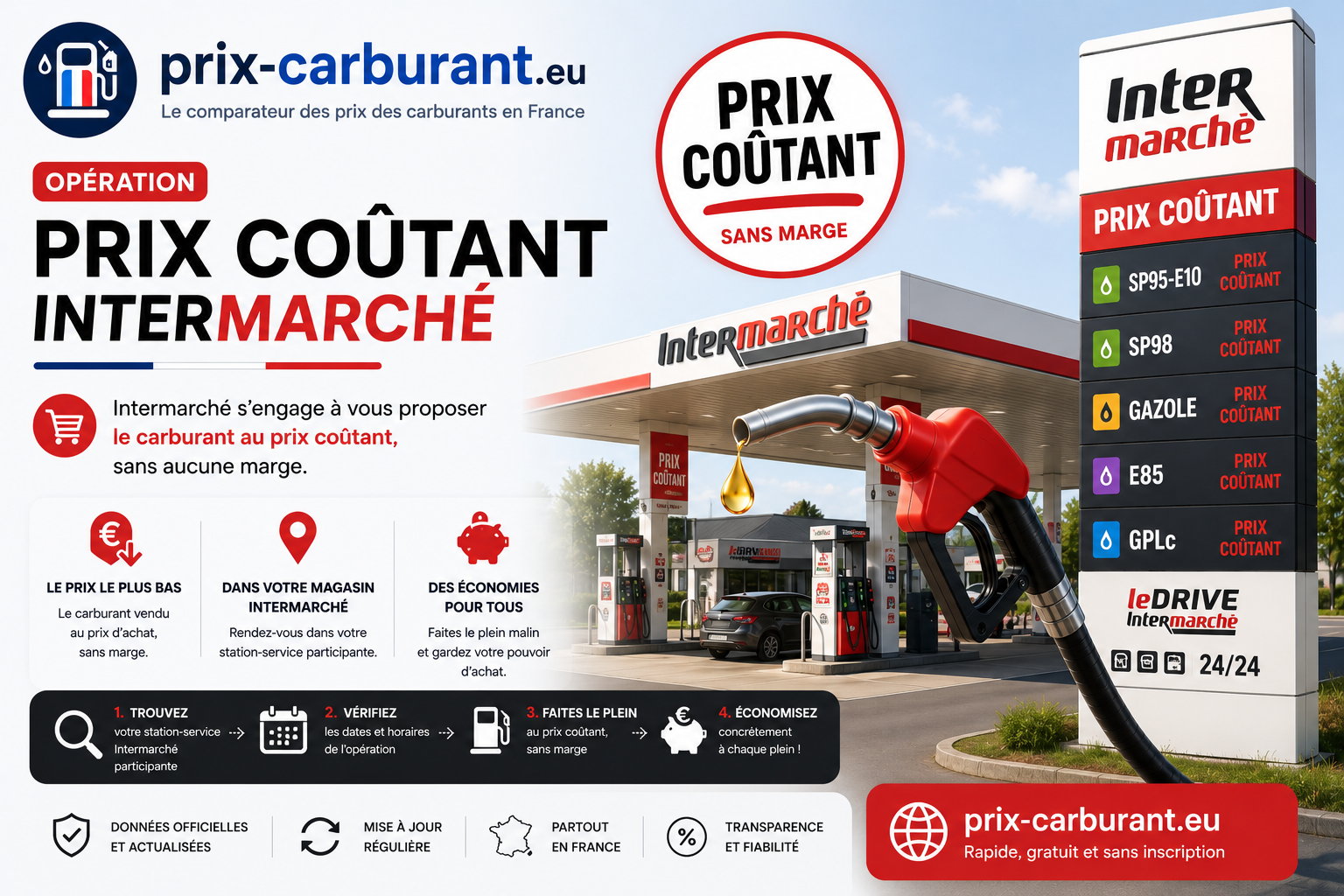 Carburant Prix Coutant Tarbes Aujourd Huinull