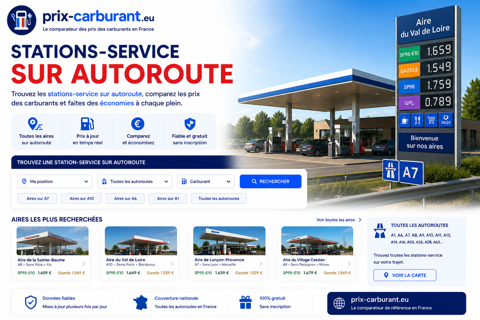 Carburant Prix Coutant Vannes