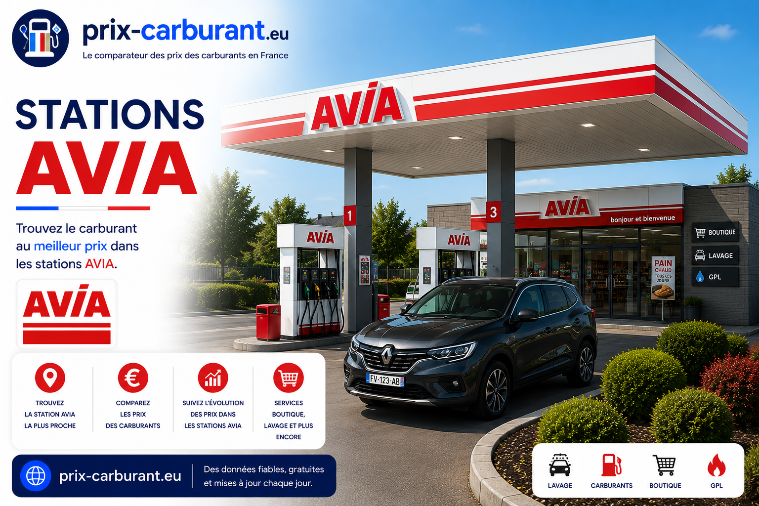 Prix Carburant Agen Aujourd Hui