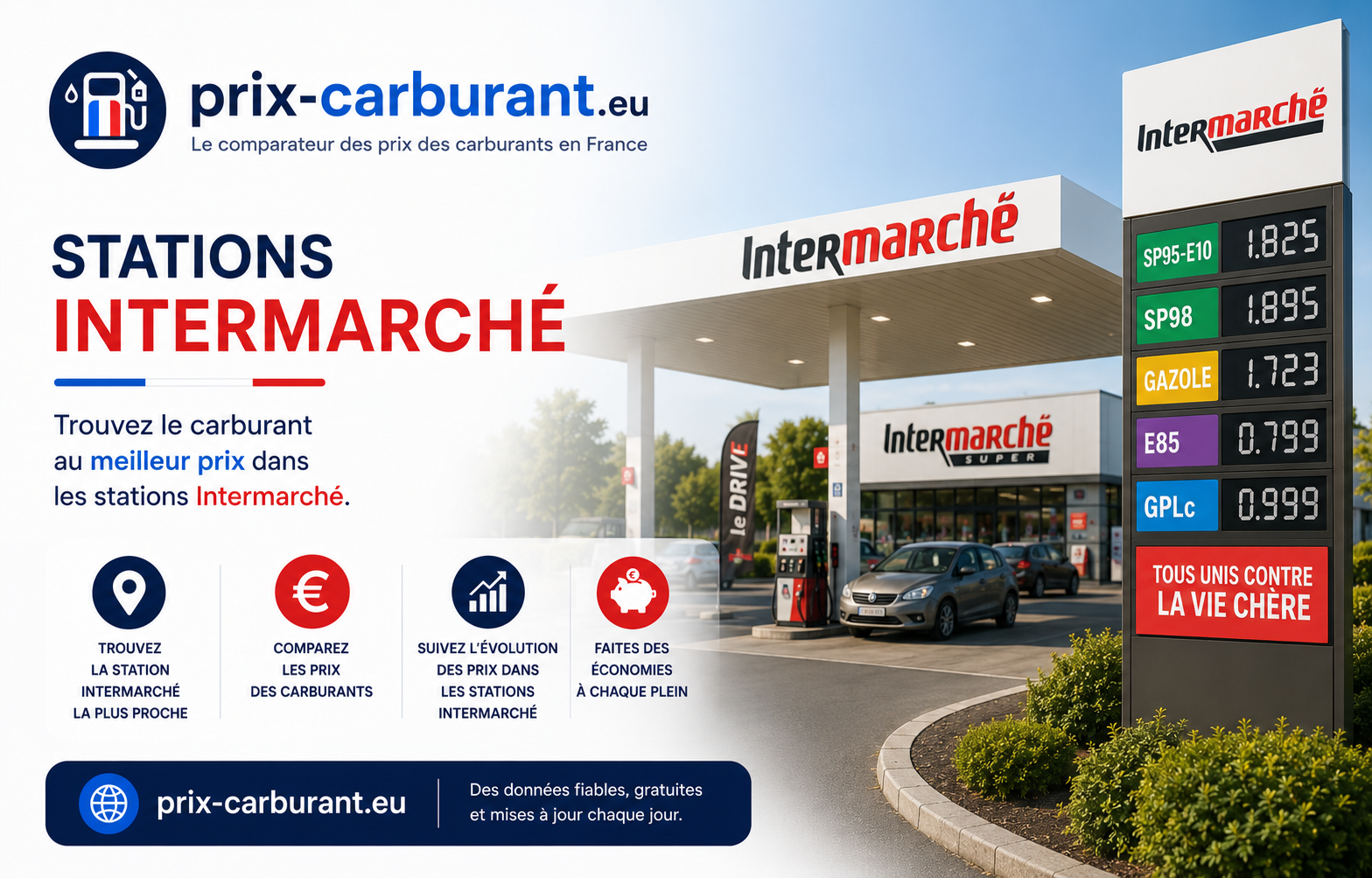 Carburant Intermarch Prix